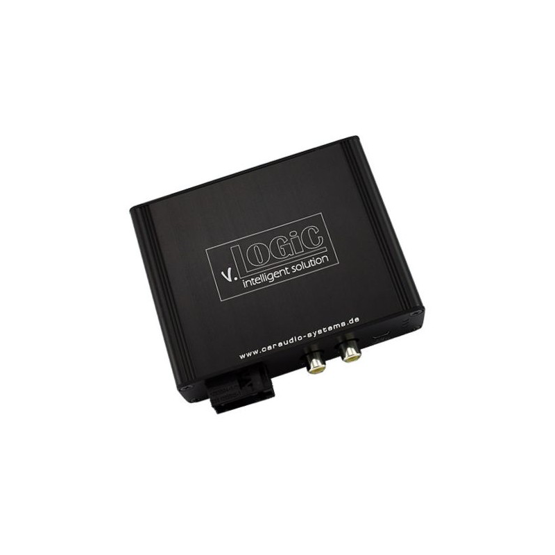 Interface Camara BMW NBT
