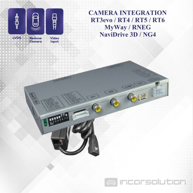 Interface Video Camara Traseira Alfa Giulietta - BLUE & ME